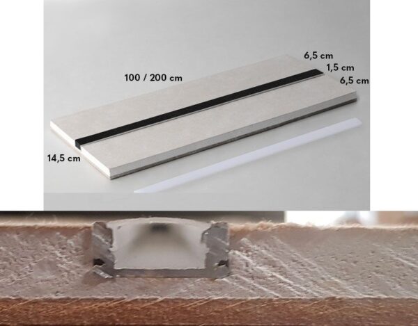 Pannello per striscia led
